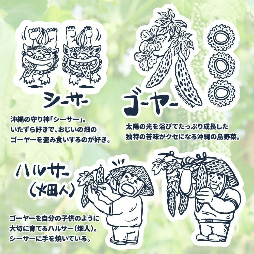 デザイン詳細