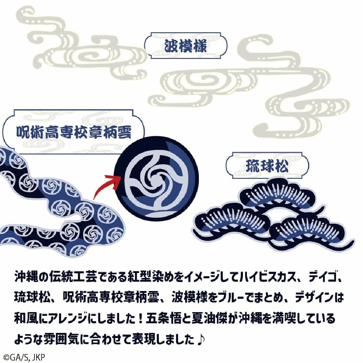 かりゆしウェア　デザイン