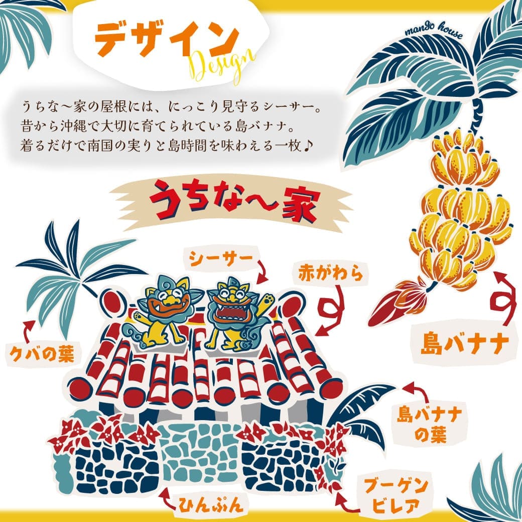 デザインについて