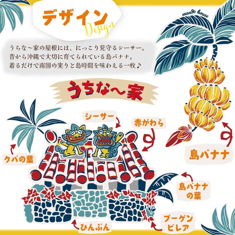 デザインについて